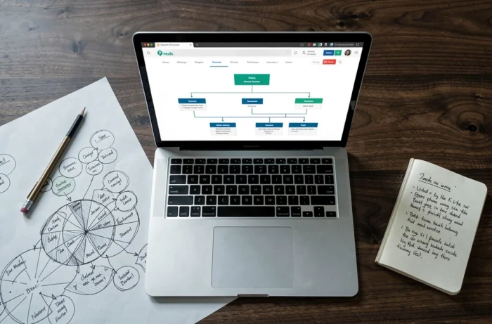 Vue aérienne d'un écran d'ordinateur affichant une page sitemap accompagné de notes manuscrites et d'un plan de site imprimé
